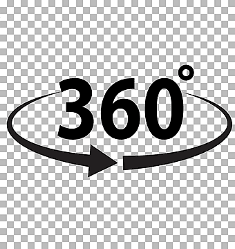 360-degree view